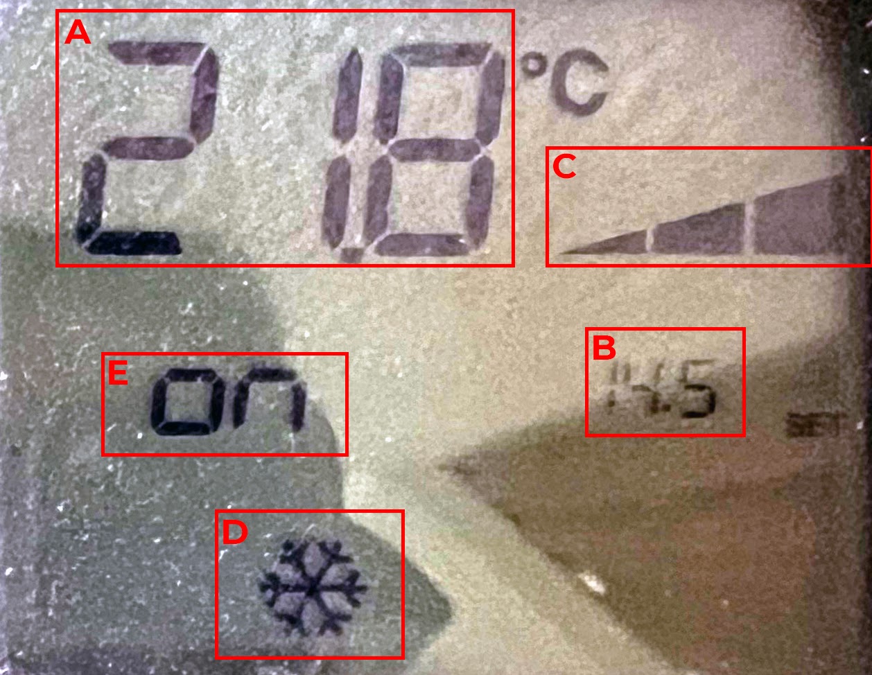 Remote control display showing information
