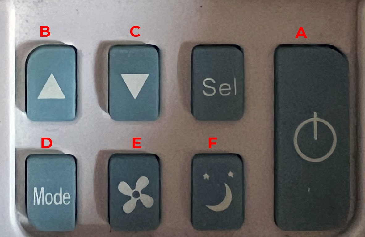 Remote control buttons
